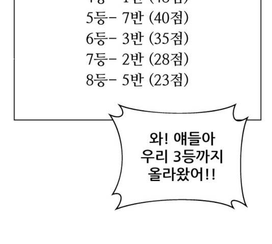 빅맨 44화 181