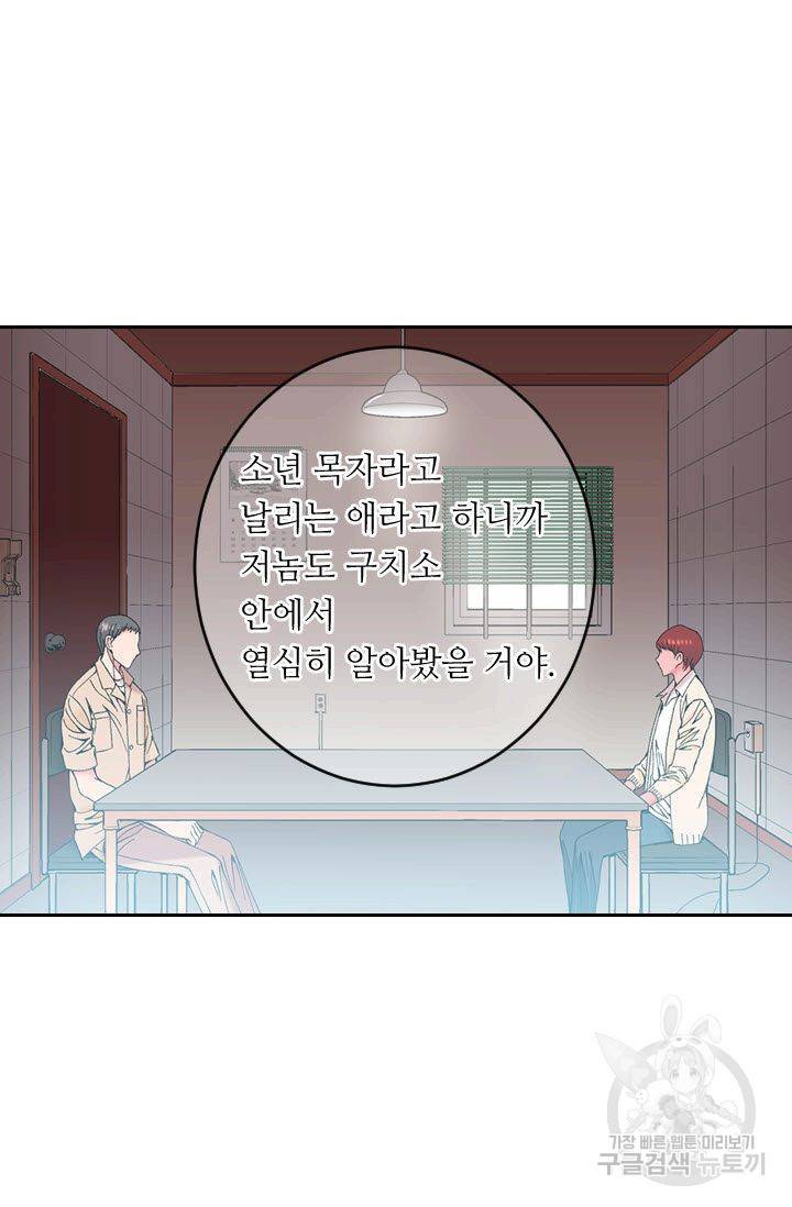 남친 없음(+남친 있음) 175 15