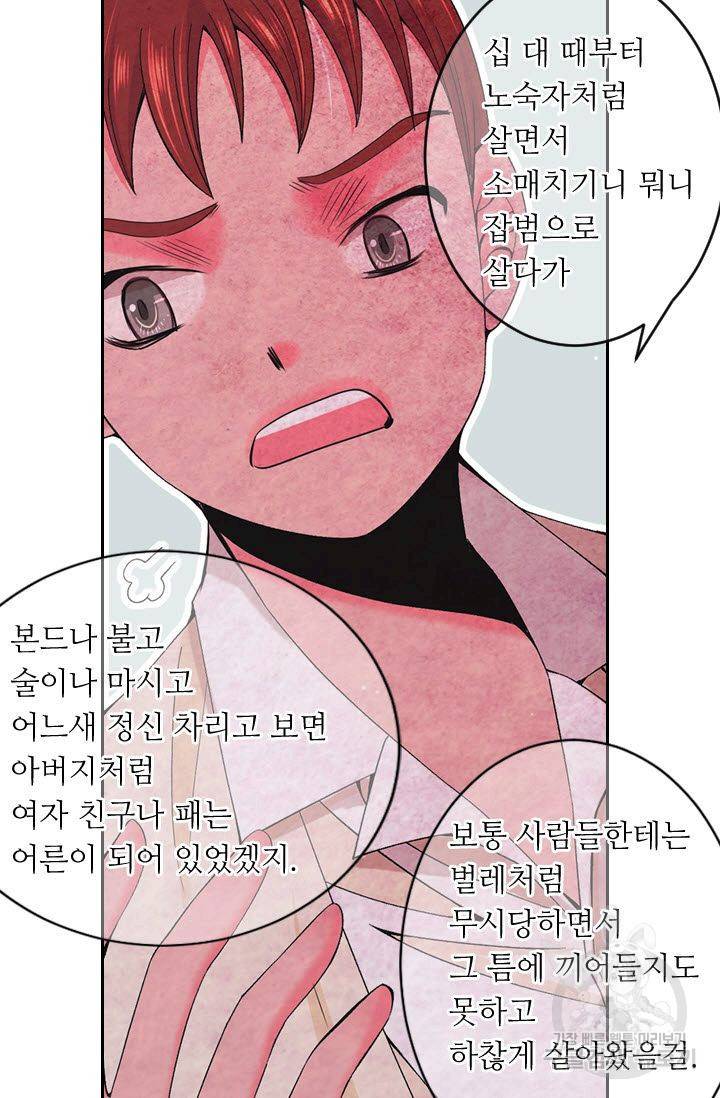 남친 없음(+남친 있음) 175 30