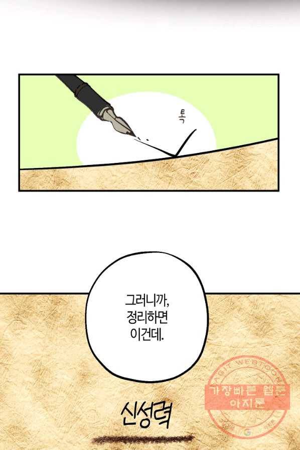 잘못된 고백 50화 49