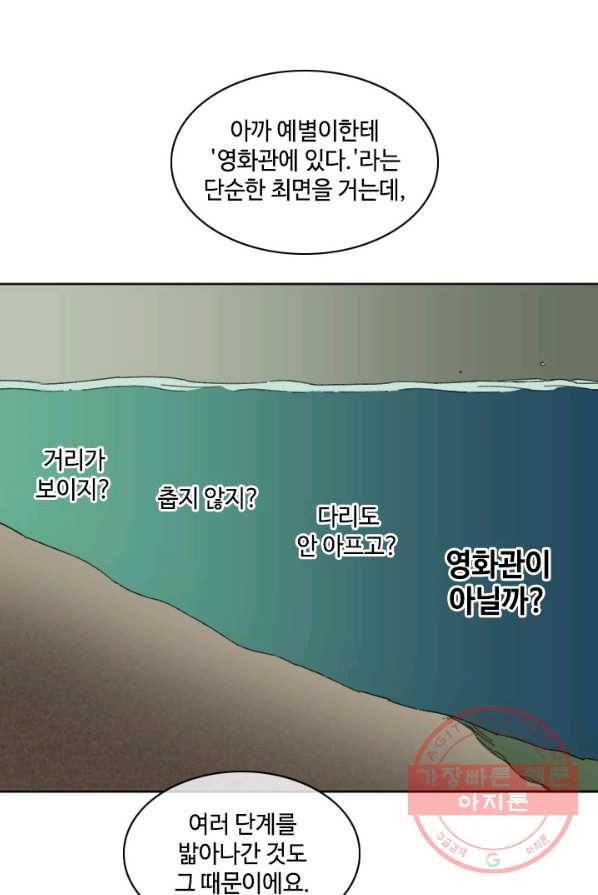 최면술사에겐 비밀보호 의무가 없다 27화 18