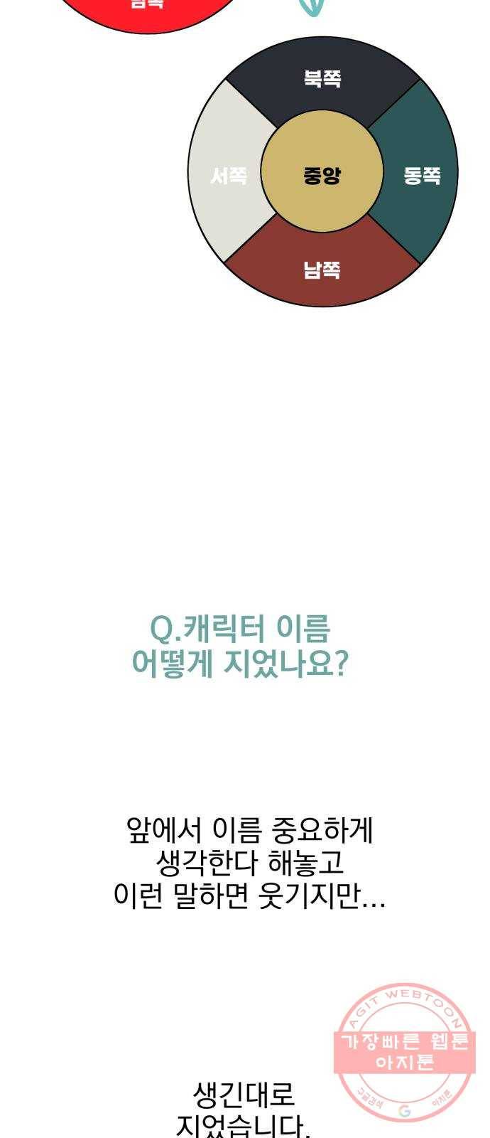 오른눈이 보는 세계 1부 후기 17