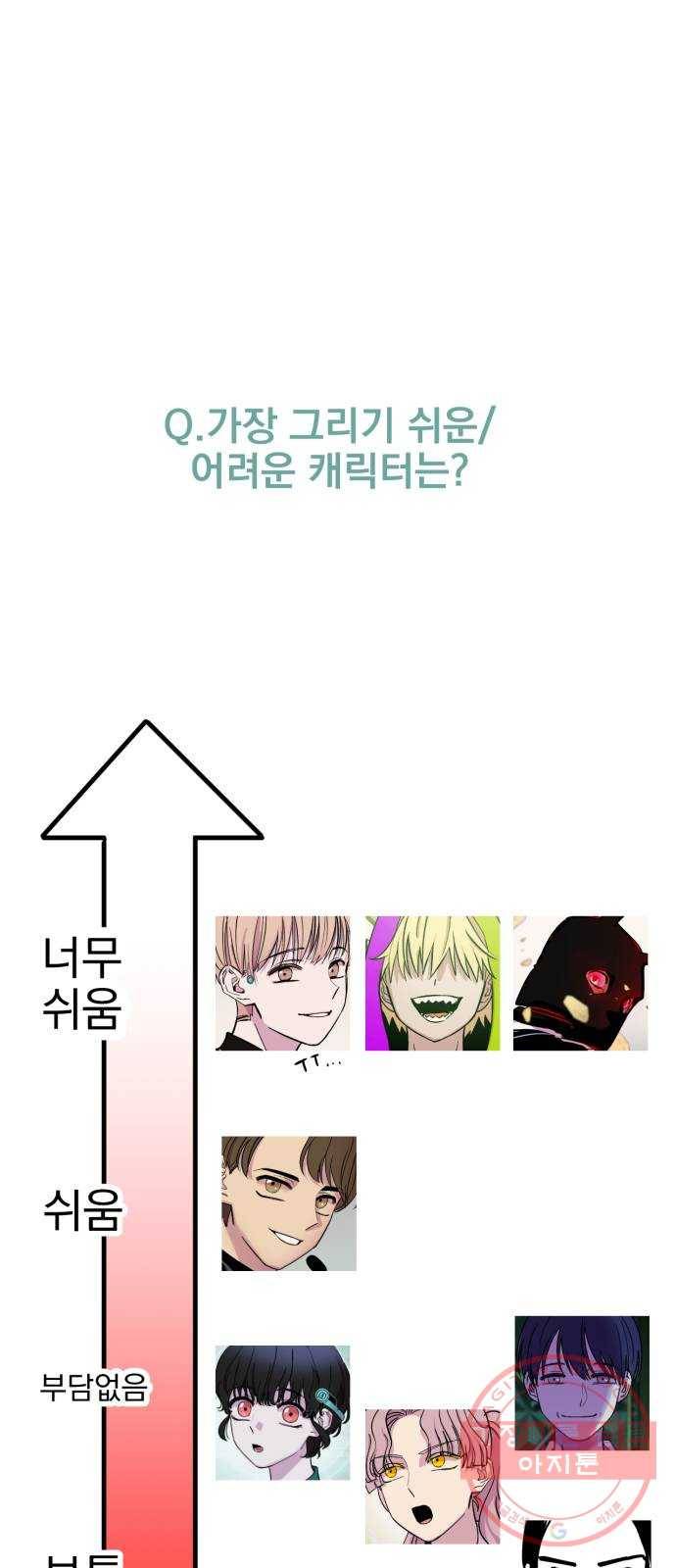 오른눈이 보는 세계 1부 후기 28