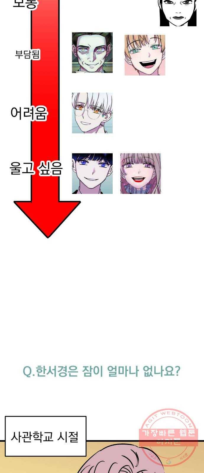 오른눈이 보는 세계 1부 후기 29
