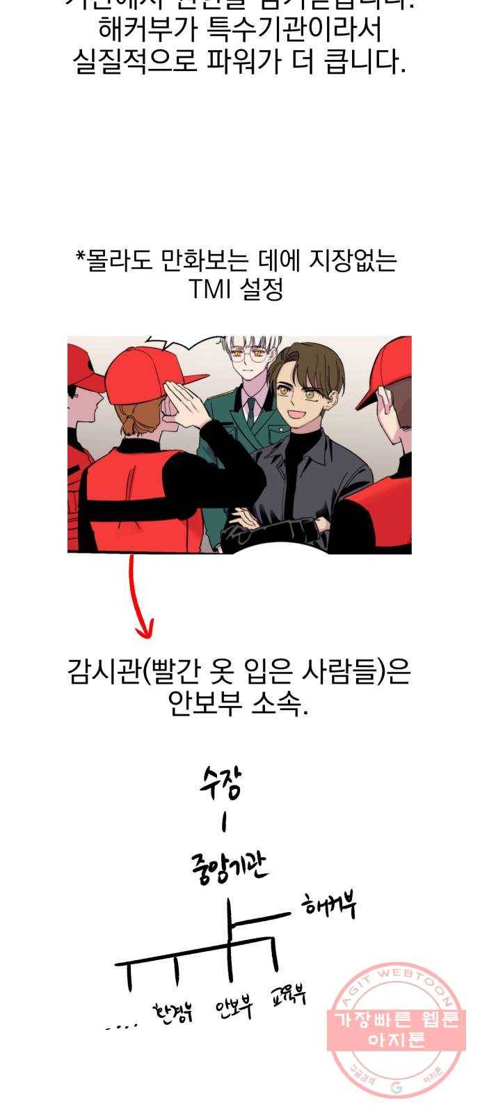 오른눈이 보는 세계 1부 후기 38