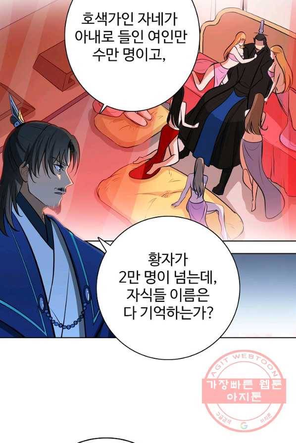 백련성신 428화 37