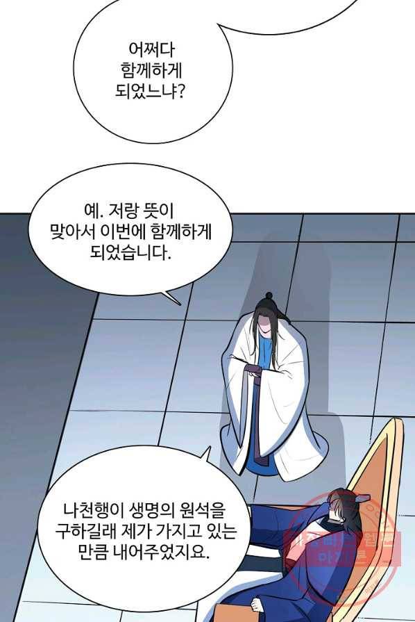 백련성신 428화 75