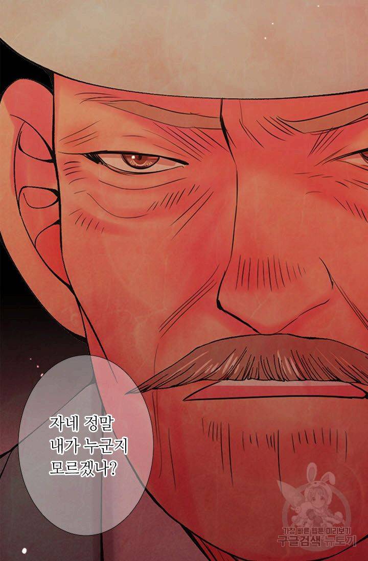 남친 없음(+남친 있음) 177 76