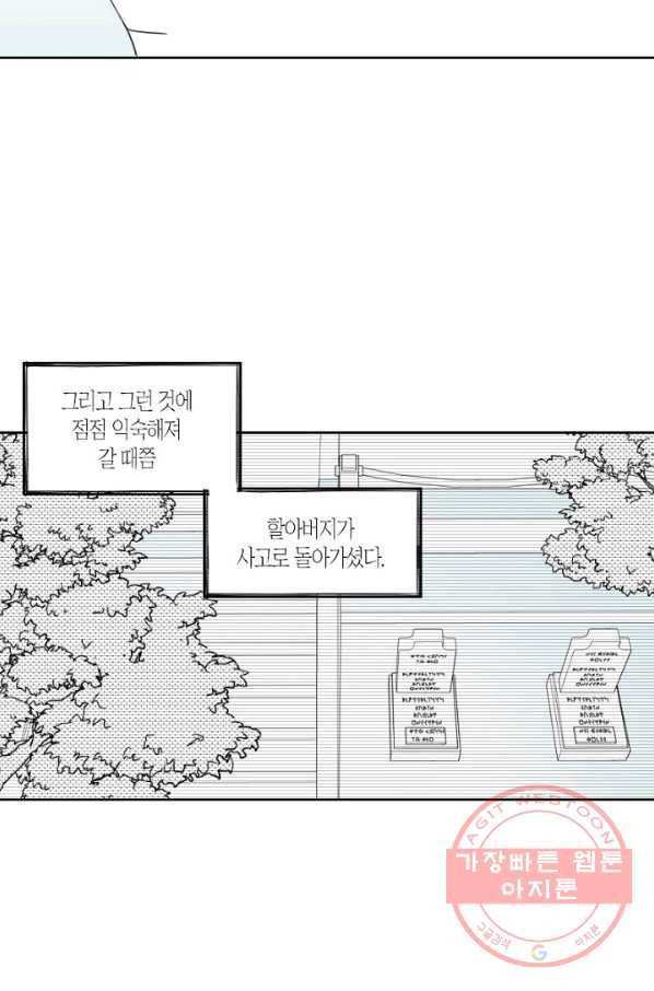 박한후의 매니저 55화 5