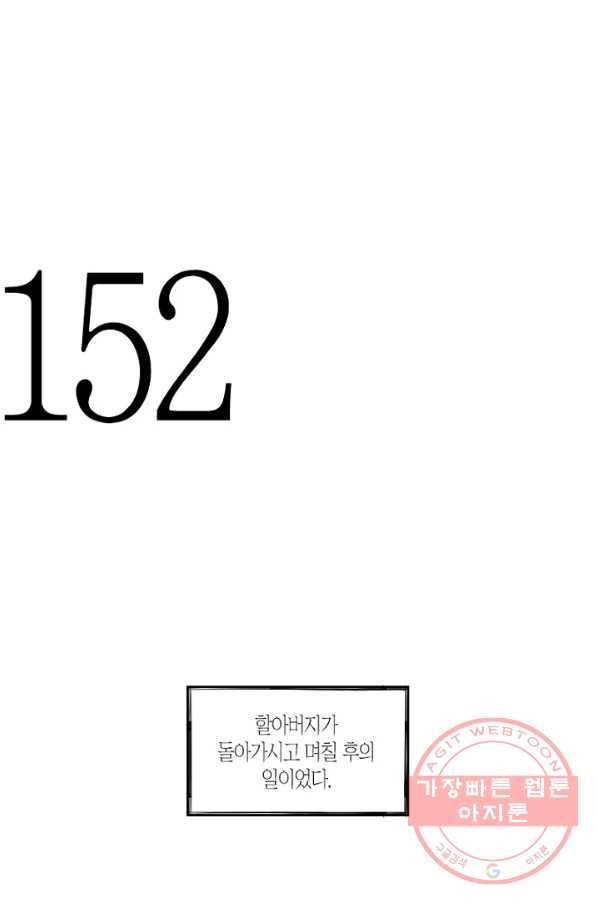 박한후의 매니저 55화 7