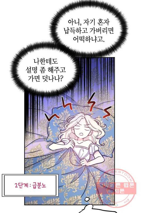 장르를 바꿔보도록 하겠습니다 33화 38
