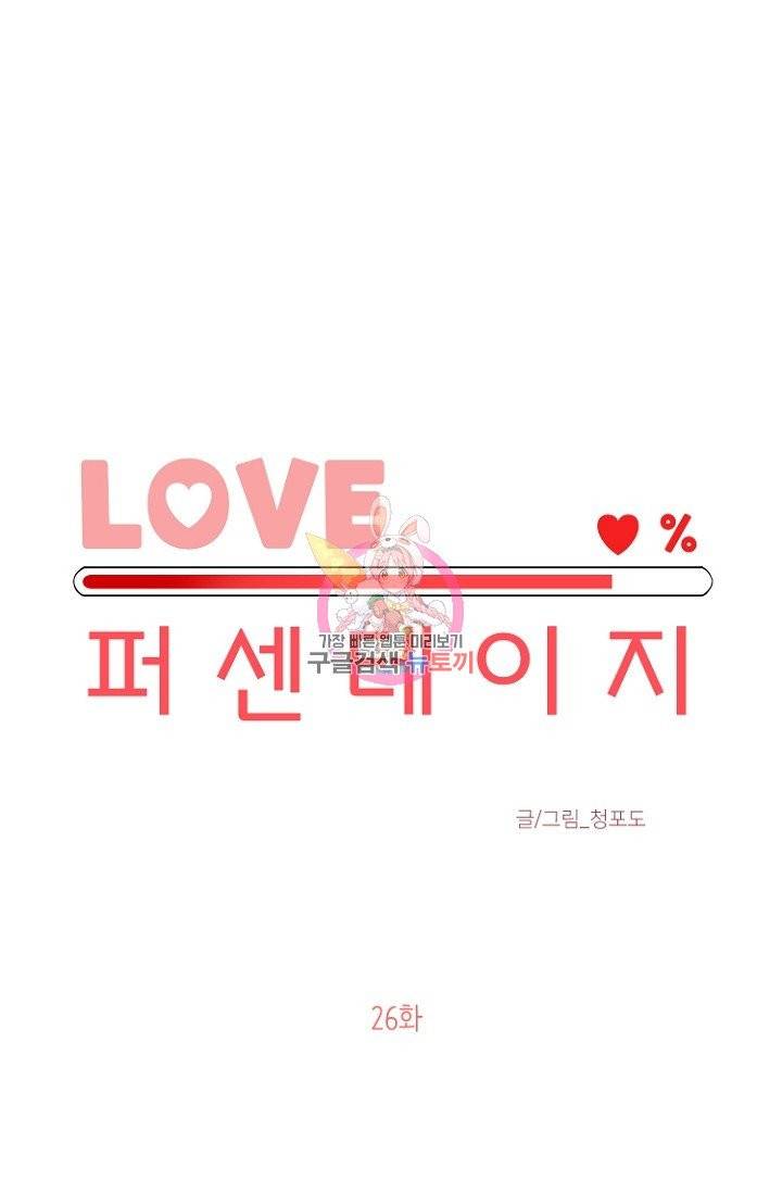 LOVE 퍼센테이지 28화 1