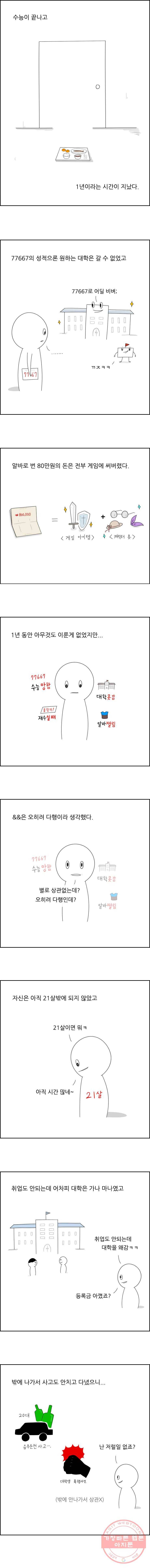 불합격인간 4화 2