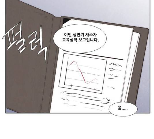 모태솔로수용소 29화 2