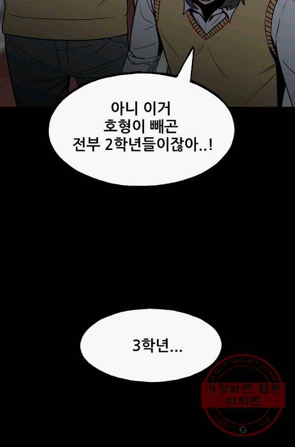 철보: [빌런] 98화 66