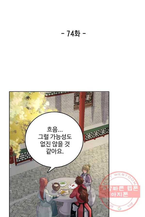 훈남님 제가 꼬셔보겠습니다 74화 2