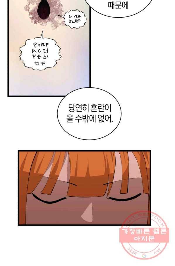 던전 마제스티 91화 41