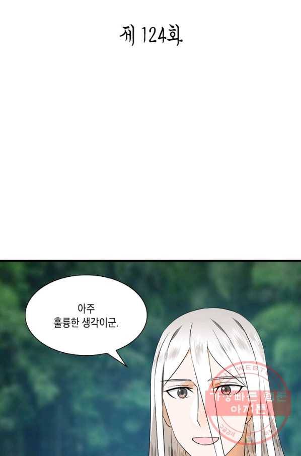 수련만 삼천년 124화 2