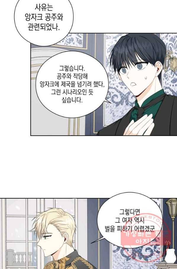 피폐물 주인공의 부인이 되었습니다 29화 7