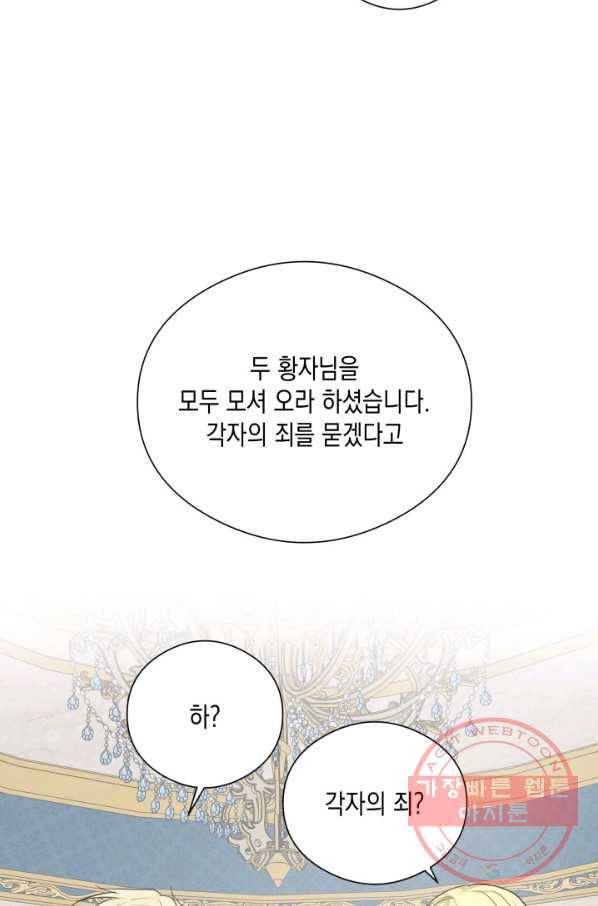 피폐물 주인공의 부인이 되었습니다 29화 33