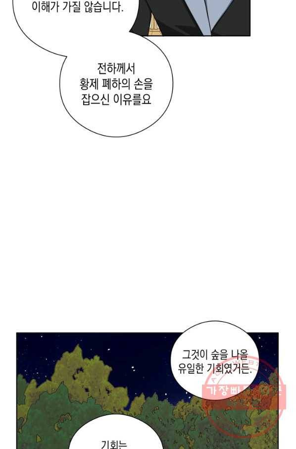 피폐물 주인공의 부인이 되었습니다 29화 72