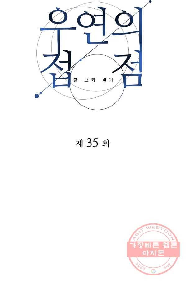 우연의 접점 35화 12