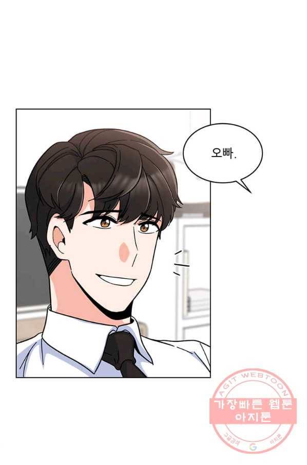 1년차 만렙 매니저 9화 15