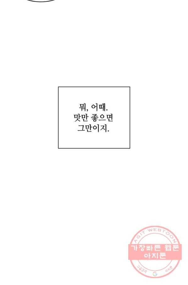1년차 만렙 매니저 9화 20