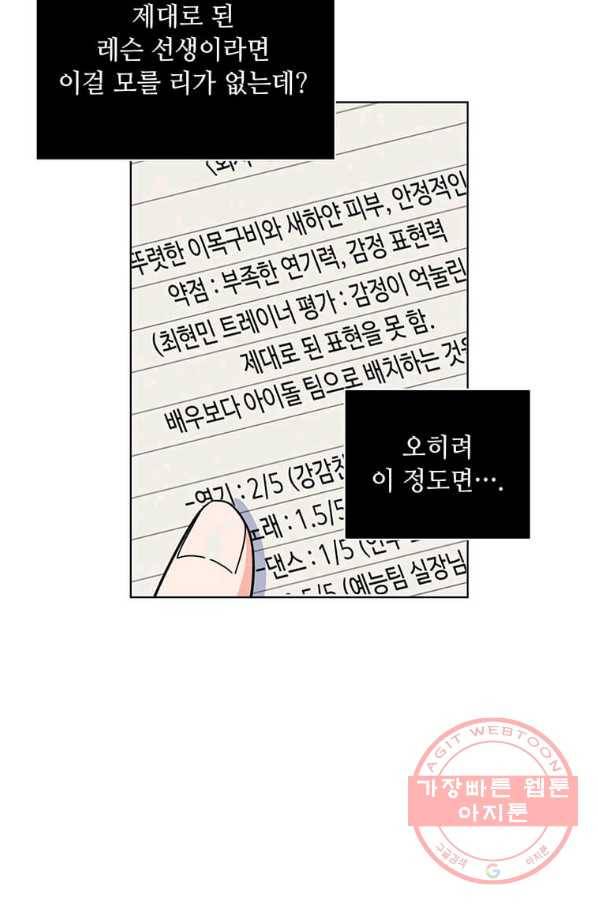 1년차 만렙 매니저 9화 39
