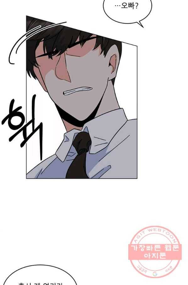1년차 만렙 매니저 9화 44