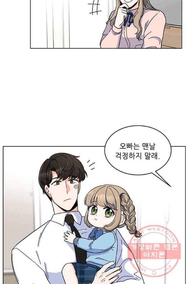 1년차 만렙 매니저 9화 51