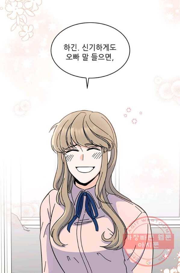 1년차 만렙 매니저 9화 54