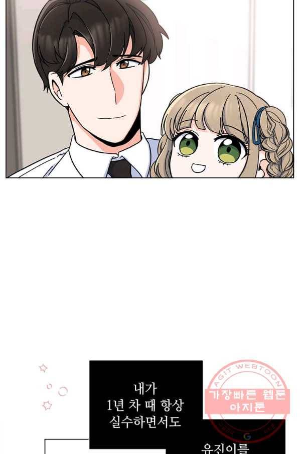 1년차 만렙 매니저 9화 56