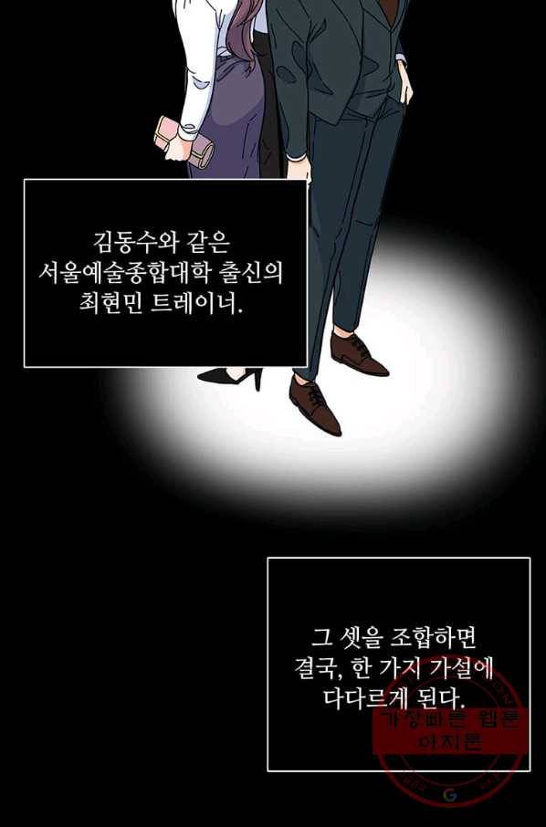 1년차 만렙 매니저 9화 67