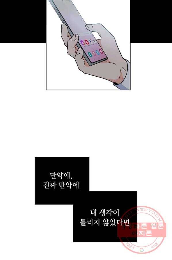 1년차 만렙 매니저 9화 69