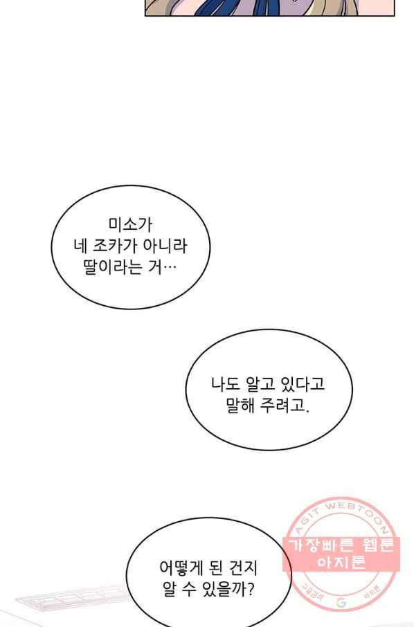 1년차 만렙 매니저 9화 77