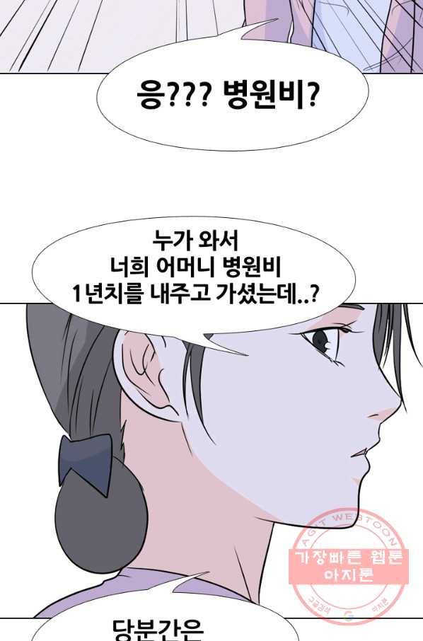 고교전설 155화 각각의 갈등 2