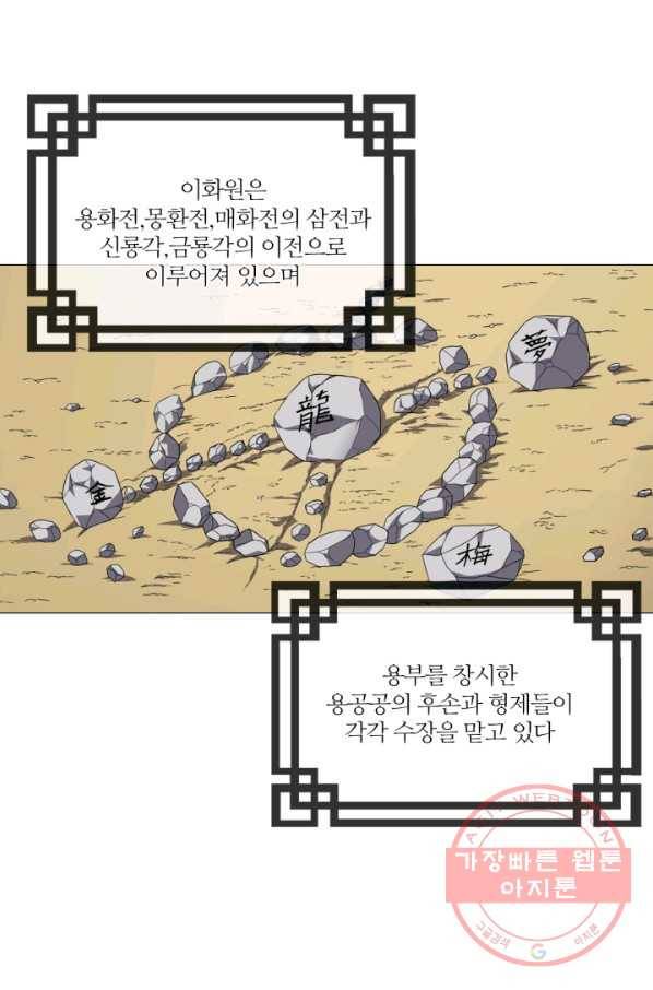 호위무사 4화 7