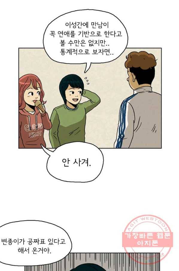 에디슈타인 18화 4
