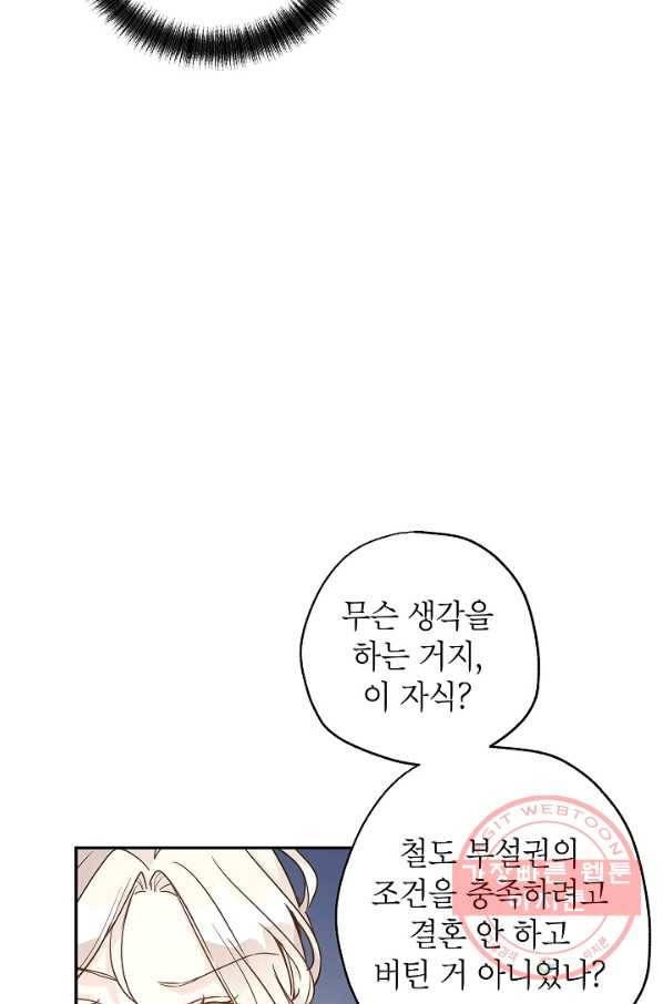 장르를 바꿔보도록 하겠습니다 35화 16