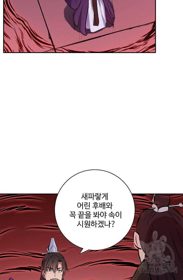 백련성신 443화 80