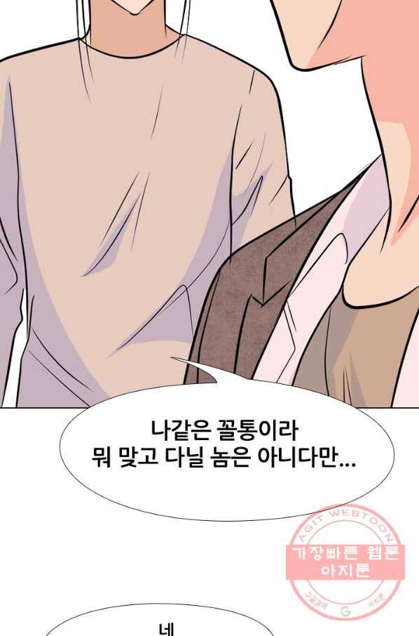 고교전설 157화 격동의 봉운 68