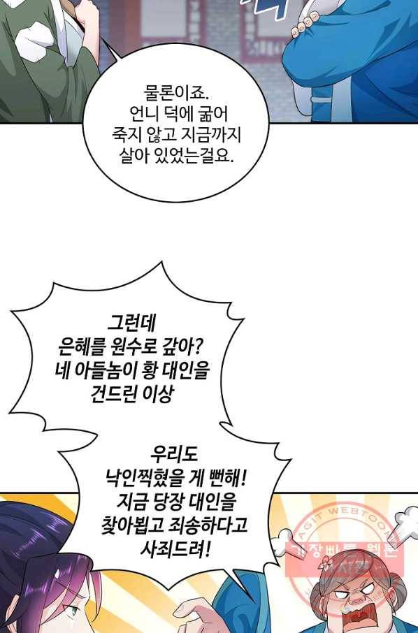 내 소설의 악역이 되다 44화 62