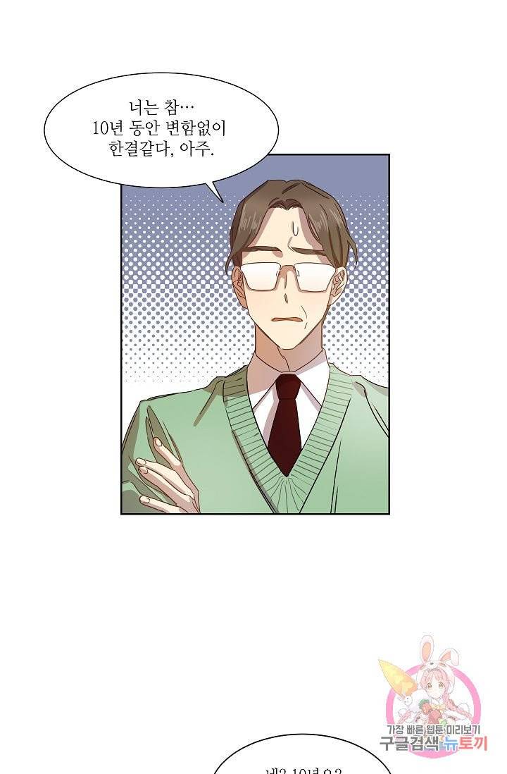 박물관에 사는 남자 2화 2