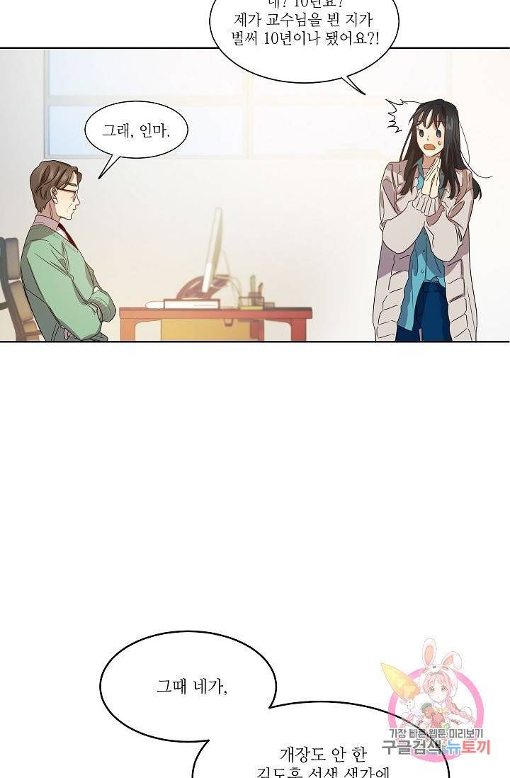 박물관에 사는 남자 2화 3