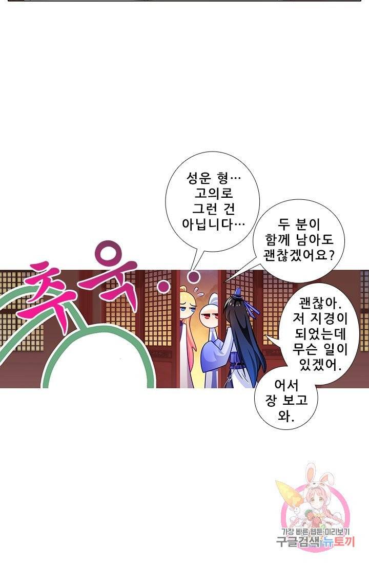 또라이 대사형 무림생존기 248화 17