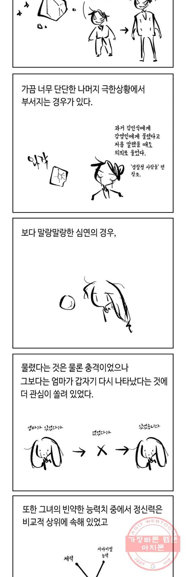 닭은 의외로 위대하다 6.마지막 인사 5 10
