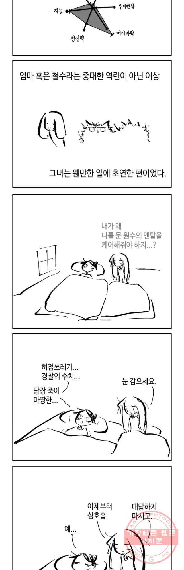 닭은 의외로 위대하다 6.마지막 인사 5 11