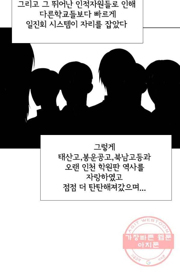 고교전설 162화 표진수 12
