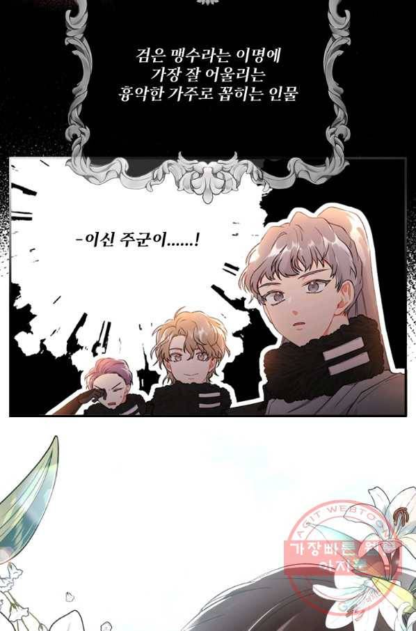 남주의 입양딸이 되었습니다 5화 4